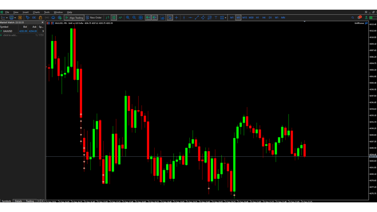 GoldRunnerPro XAUUSD M5 chart