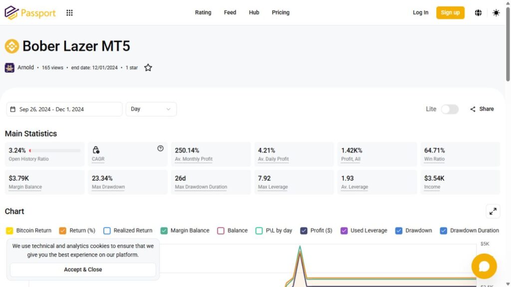 Bober Lazer linked TradeLink account — 16 September 2026