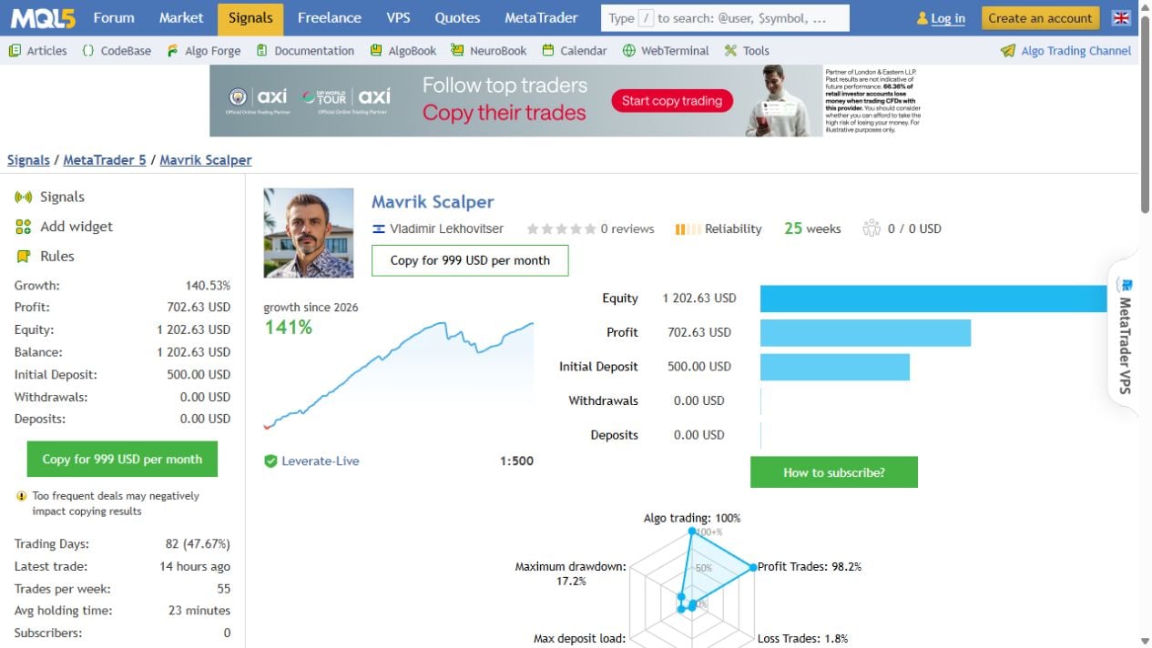 Mavrik Scalper live account overview on MQL5