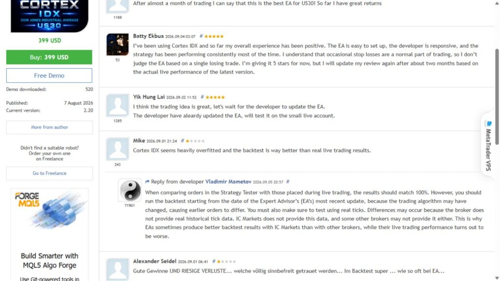 Cortex IDX MQL5 reviews including positive feedback, criticism and the developer response