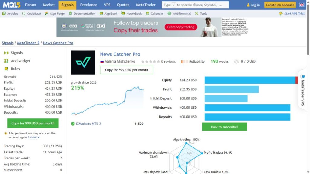News Catcher Pro MT5 live account captured 25 September 2026