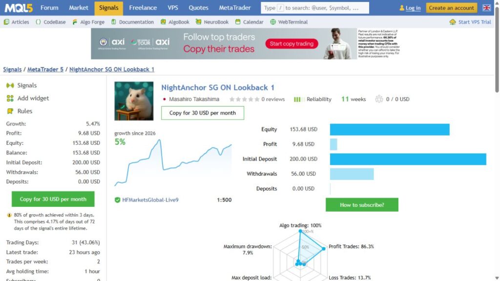 NightAnchor EA MT5 MQL5 signal — 16 September 2026