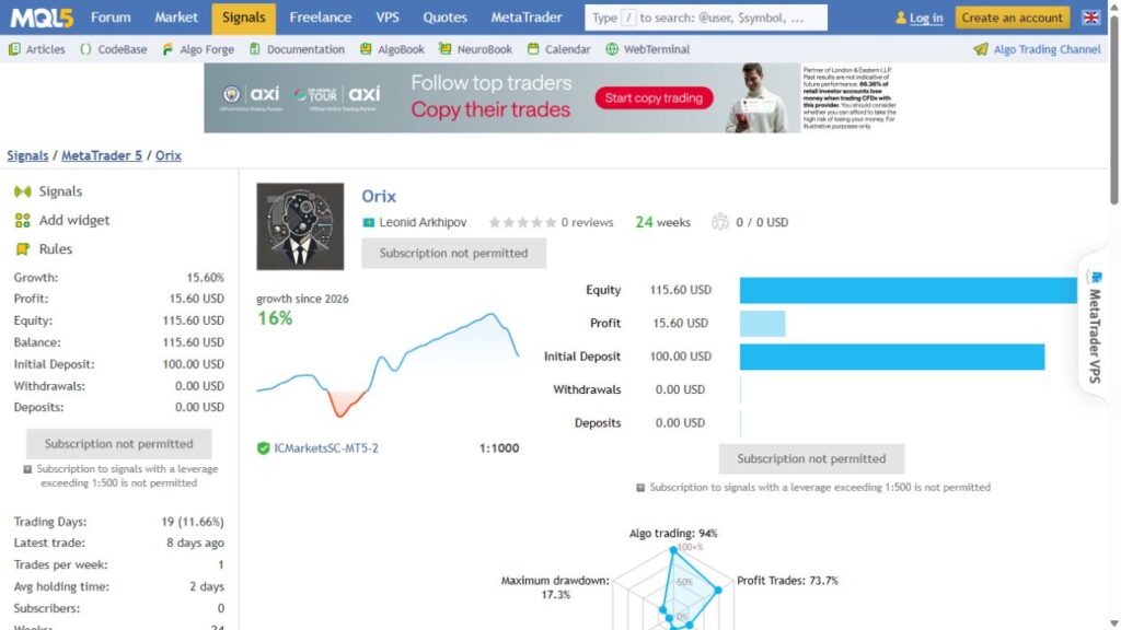 ORIX MT5 MQL5 live account — 16 September 2026