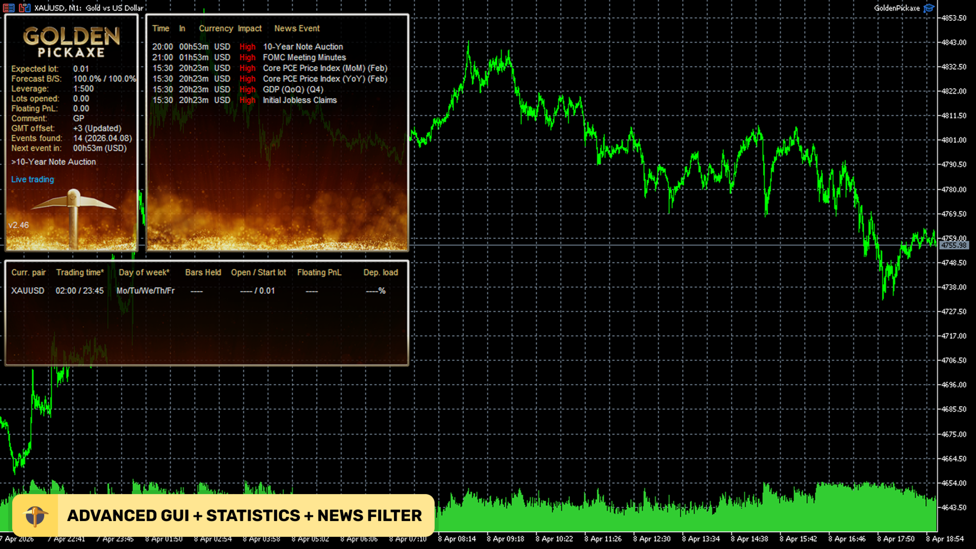 Golden Pickaxe dashboard September 2026