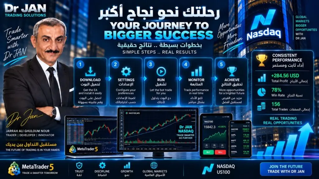 Q8JAN Nasdaq Adaptive Professional developer feature and trading illustration