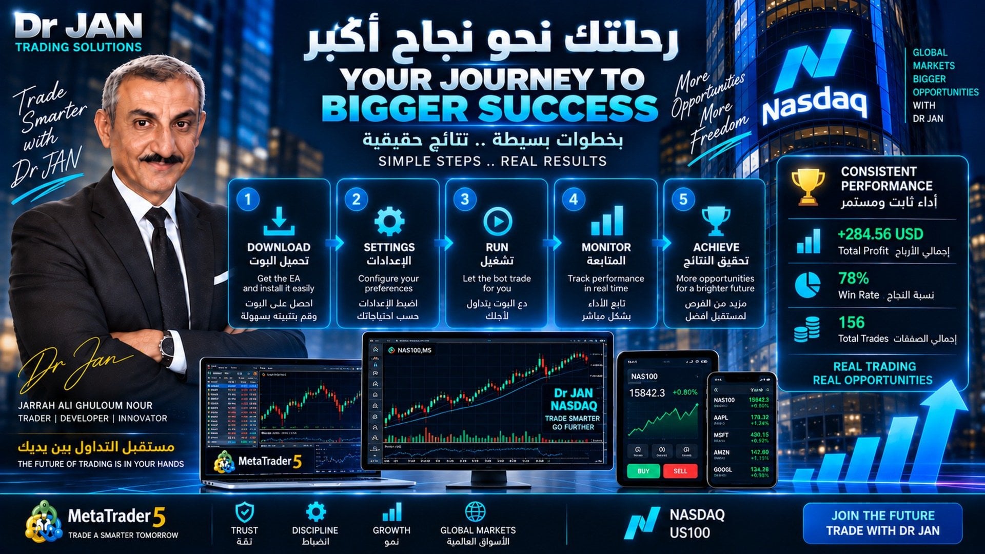 Q8JAN Nasdaq Adaptive Professional developer feature and trading illustration