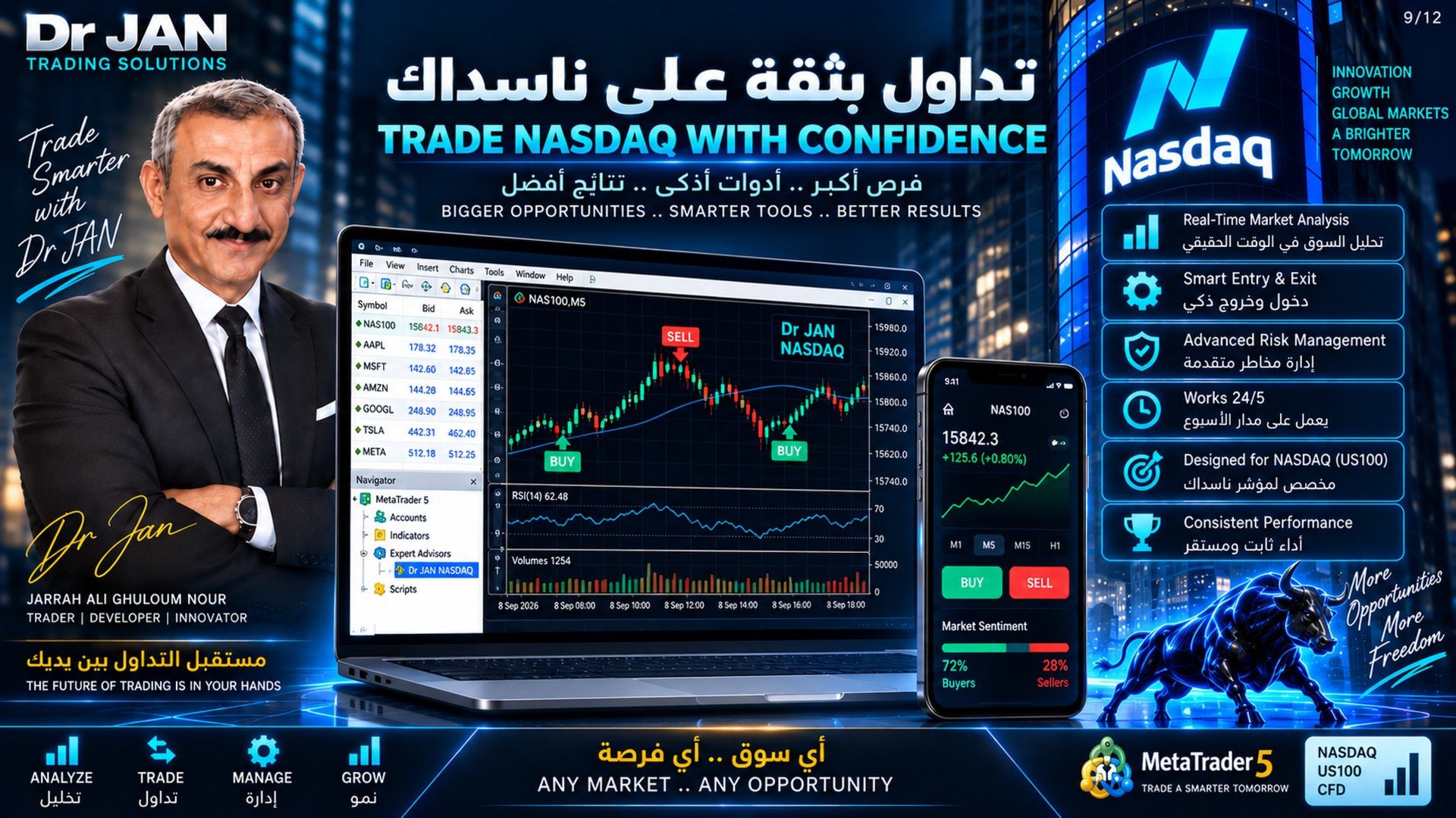 Q8JAN Nasdaq Adaptive Professional developer feature and trading illustration
