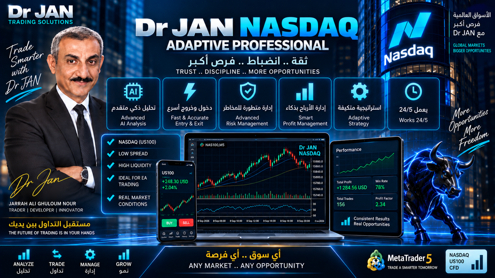 Q8JAN Nasdaq Adaptive Professional developer feature and trading illustration