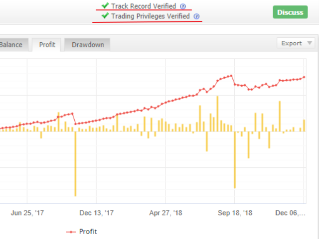 Bober Real EA MT5 original earlier trading-account chart