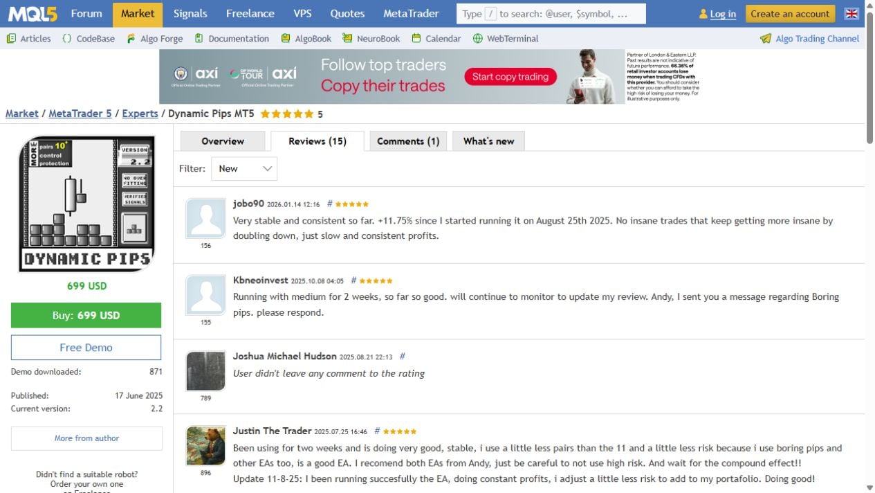 Dynamic Pips MQL5 customer reviews