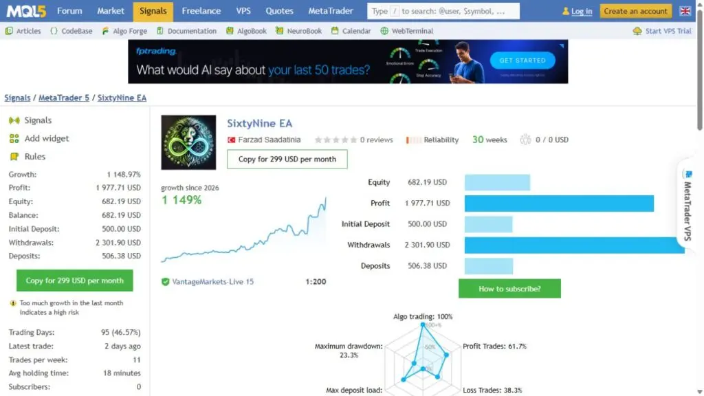 SixtyNine EA MQL5 signal with growth, withdrawals and high-risk warning