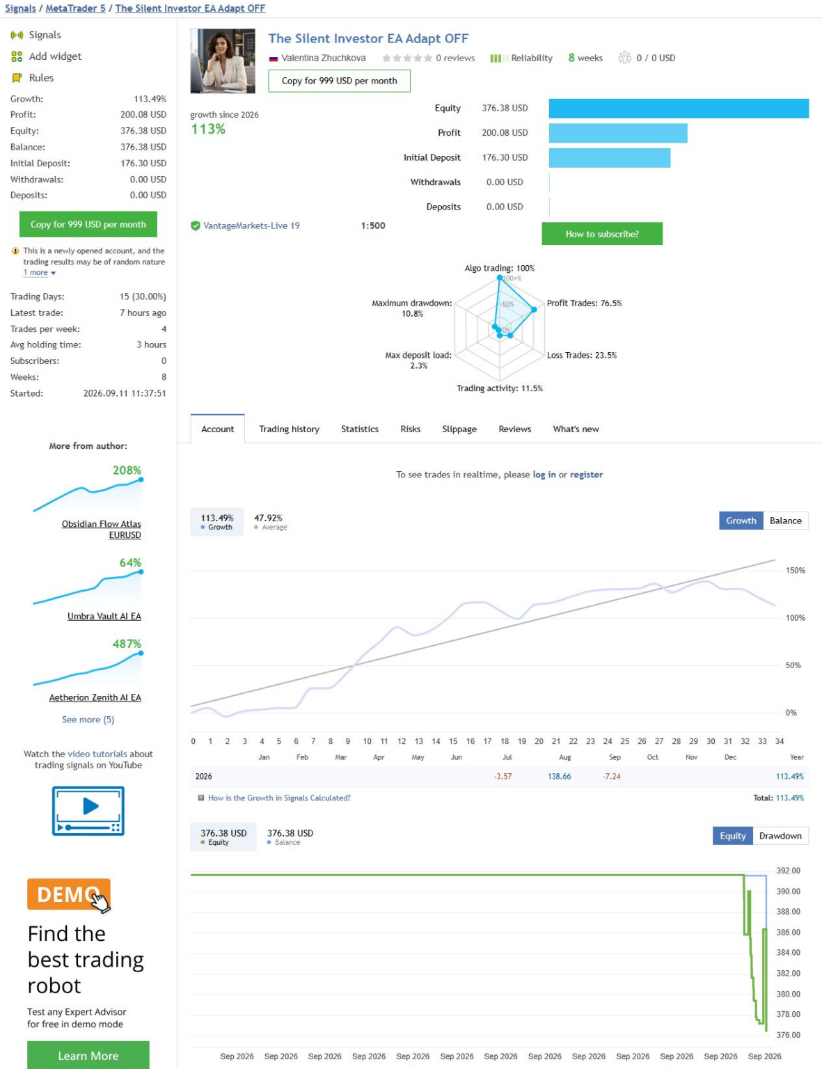 The Silent Investor Adapt OFF public MQL5 signal showing Vantage account and dated growth curve