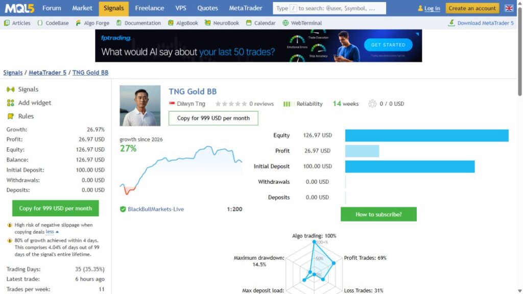 TNG Gold BlackBull account with recent decline and expanded growth-concentration warning