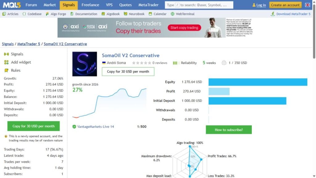 SomaOil dated public signal account overview