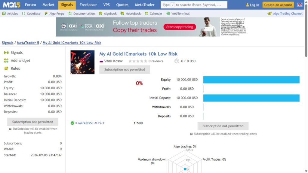 Original My AI Gold IC Markets MT5 signal showing new account and no trades