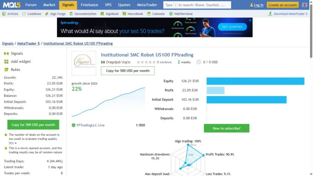 Original Institutional SMC Robot US100 FP Trading signal and new-account warning