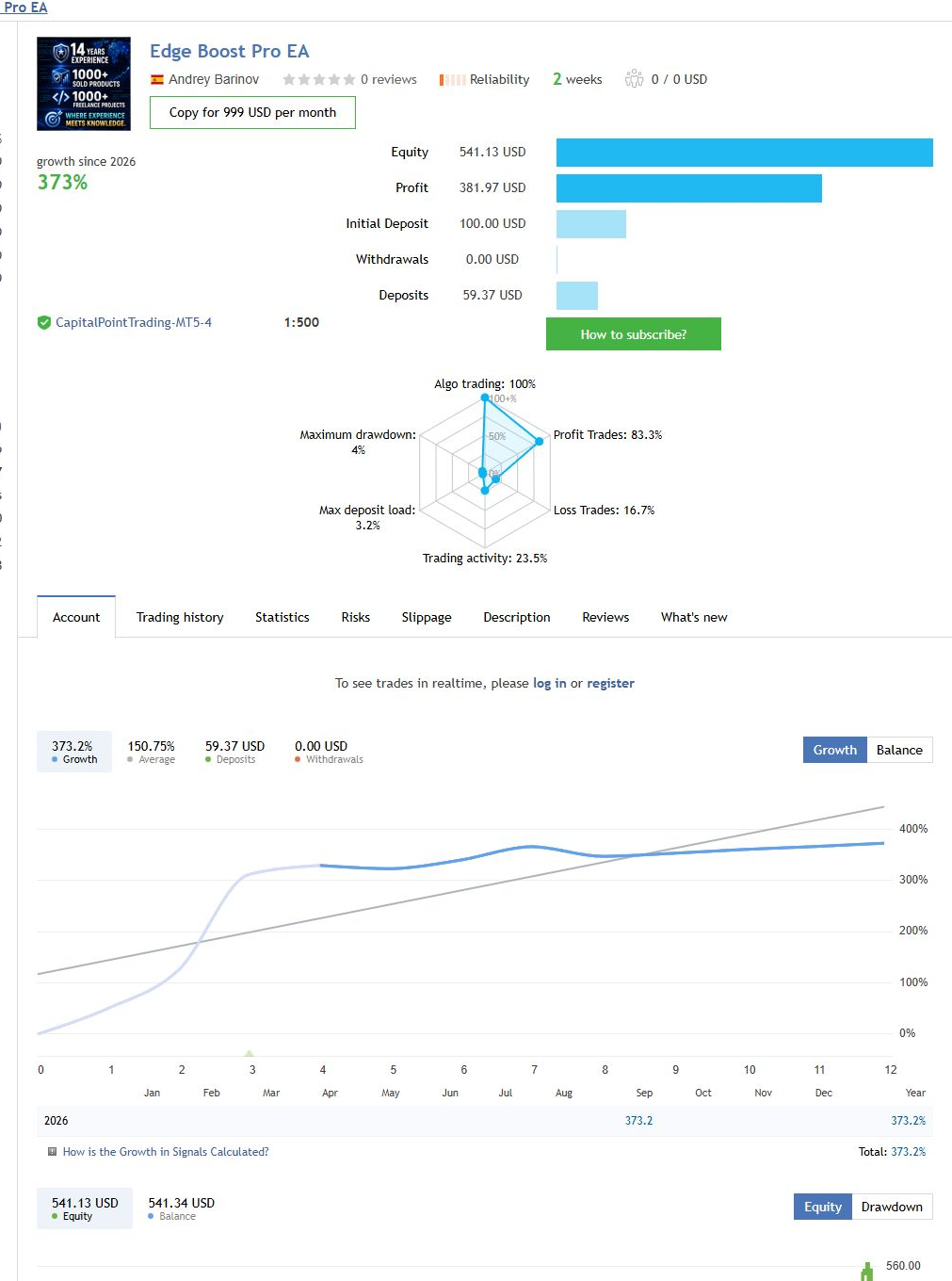 Edge Boost Pro linked MQL5 signal snapshot