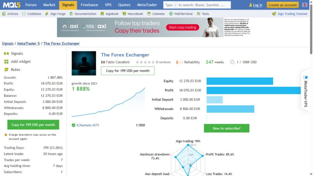 Main Forex Exchanger signal account overview