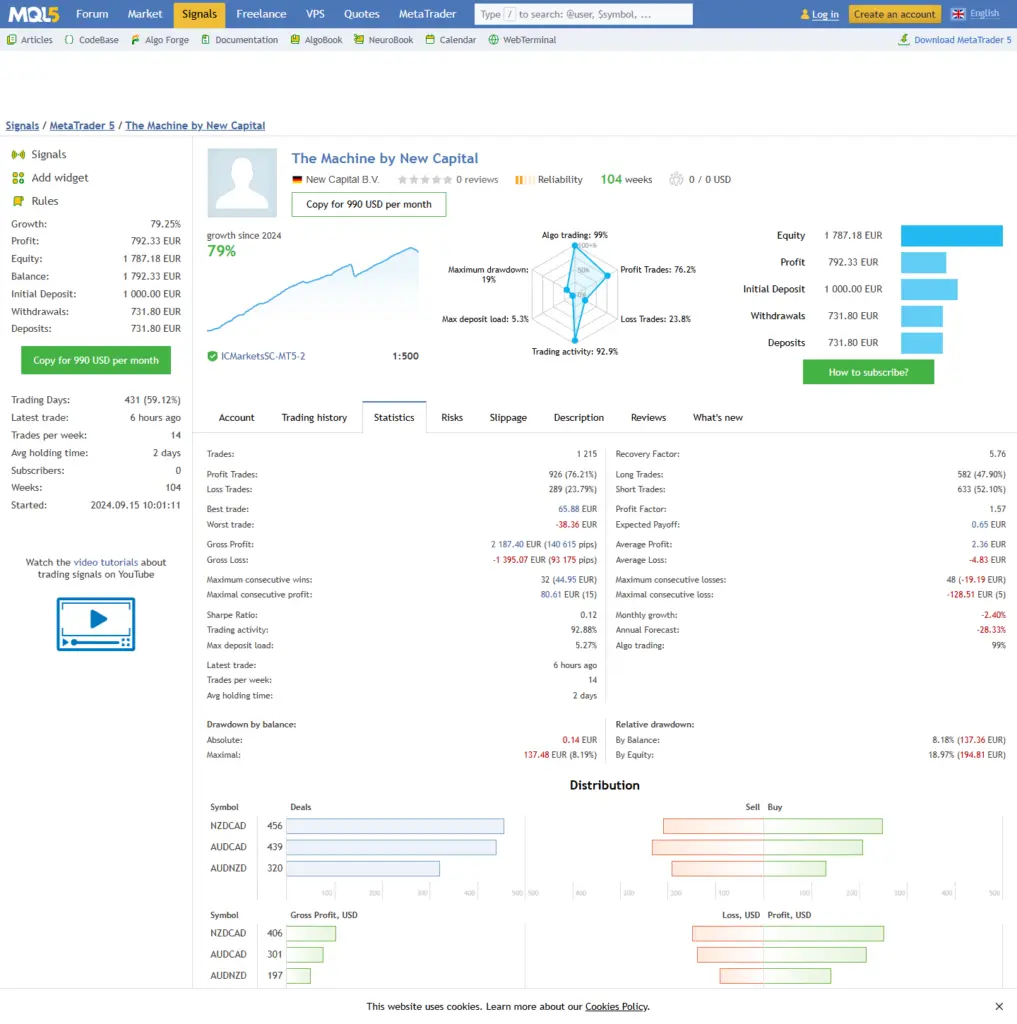 The Machine MT5 account statistics and balance versus equity drawdown