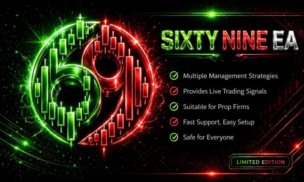 SixtyNine EA Developer feature overview