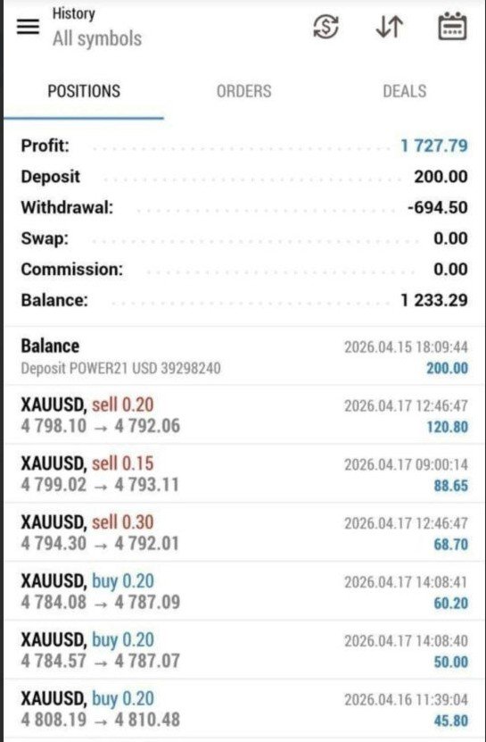 Gold Ray developer mobile history capture showing April 2026 XAUUSD buy and sell trades with deposit and withdrawal totals