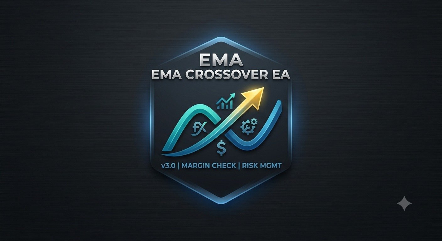 Original developer promotional artwork from the MQL5 gallery, checked 13 September 2026. It describes EMA crossover, margin checks and risk management; it is not a backtest or live signal.