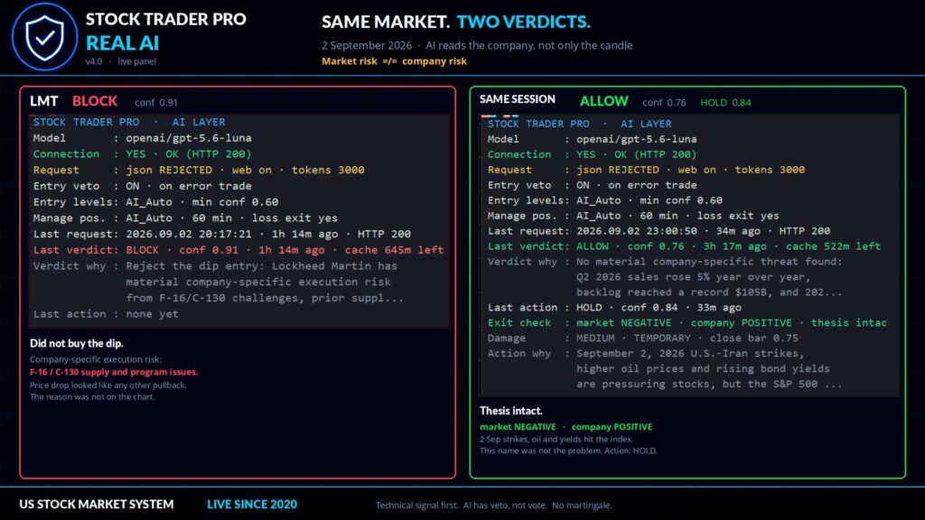 Stock Trader Pro MT5 original gallery 2