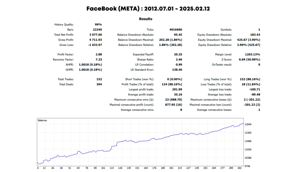 Stock Trader Pro MT5 original gallery 8