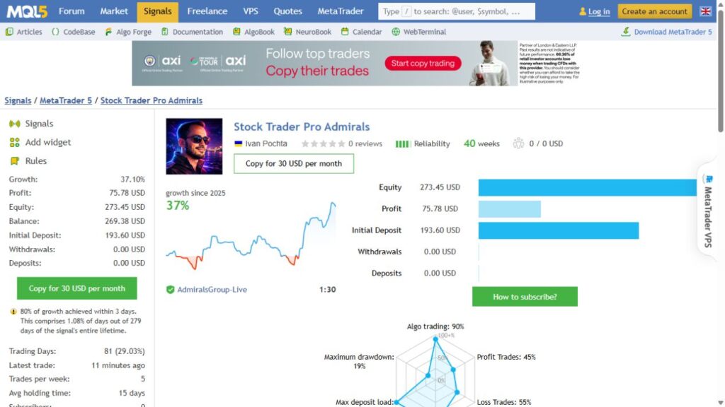 Stock Trader Pro MT5 public MQL5 signal — 16 September 2026