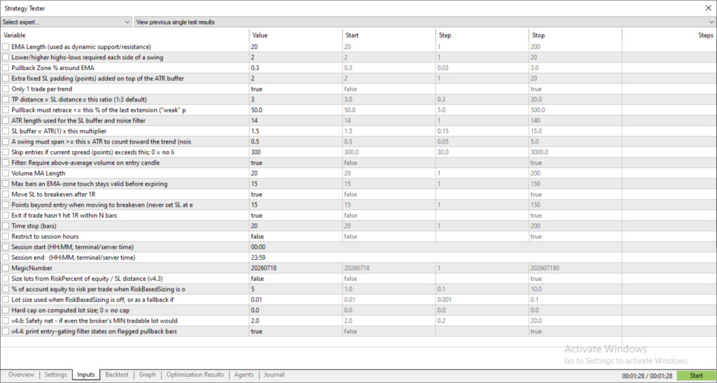 Gold Sniper developer input panel with EMA, ATR, sizing, breakeven and session controls
