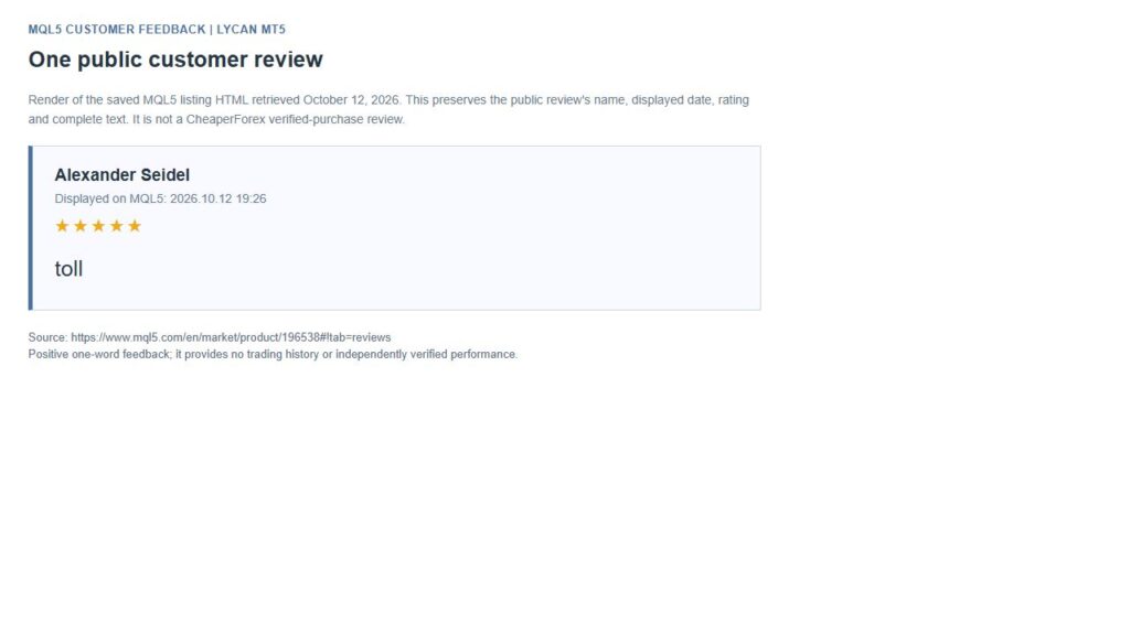 Saved MQL5 source-HTML render of Alexander Seidel's Lycan MT5 customer review, dated October 12, 2026, with the comment toll
