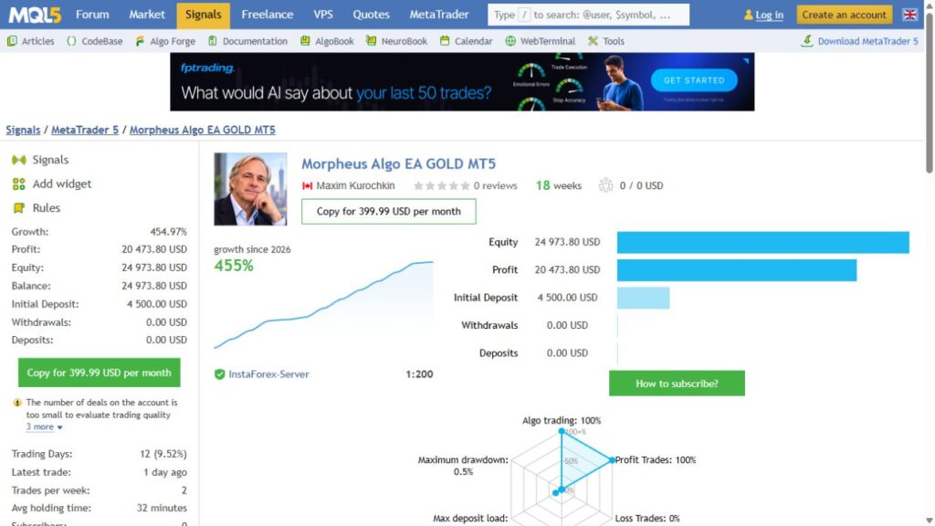 Genuine October 14 2026 Morpheus gold MT5 signal overview with cash flows and small-sample warnings