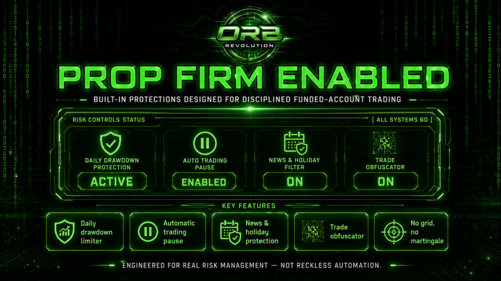 Original developer promotional diagram of ORB Revolution risk controls