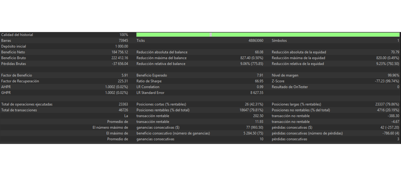 Shapire Effect developer historical tester report
