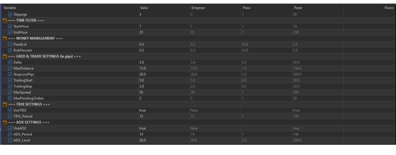 ADX Scalper XAU input panel