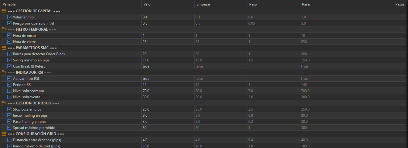 Smart M Quantum order-block RSI and grid inputs