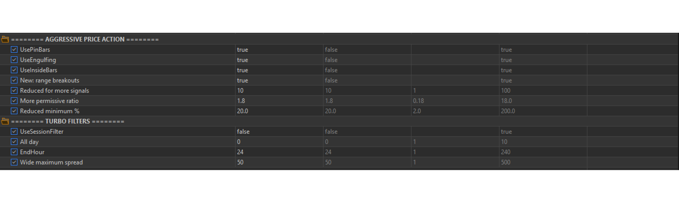 Nova Machine price-action and session inputs