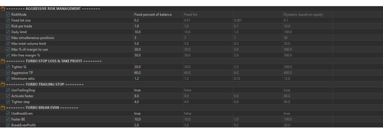 Nova Machine sizing and exit controls
