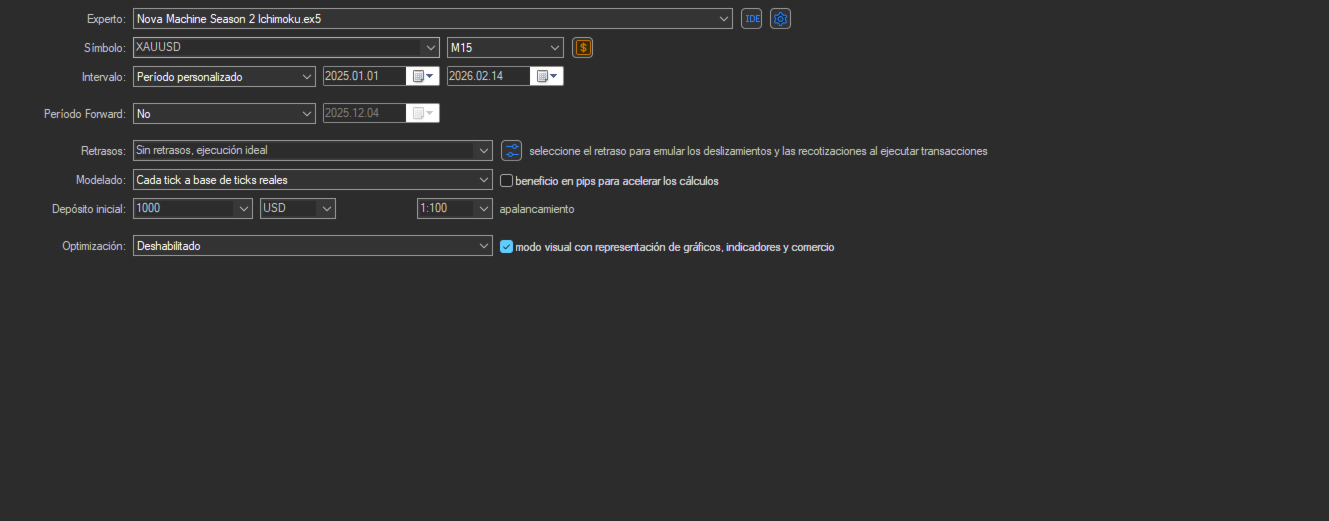 Nova Machine Season 2 MT5 gold M15 tester setup