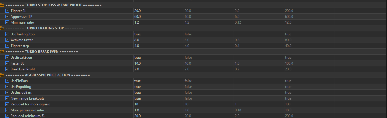 Nova Machine Season 3 pattern and exit settings