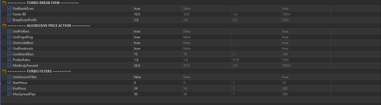 Flamberg Xau price-action and session inputs