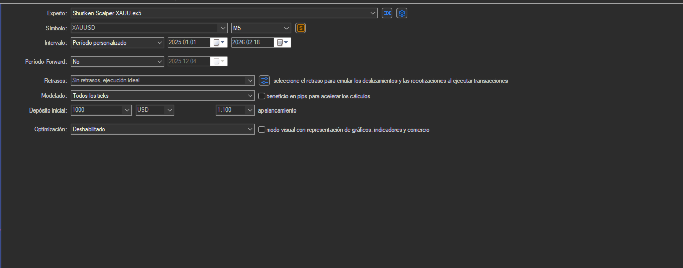 Shuriken Scalper gold M5 tester setup