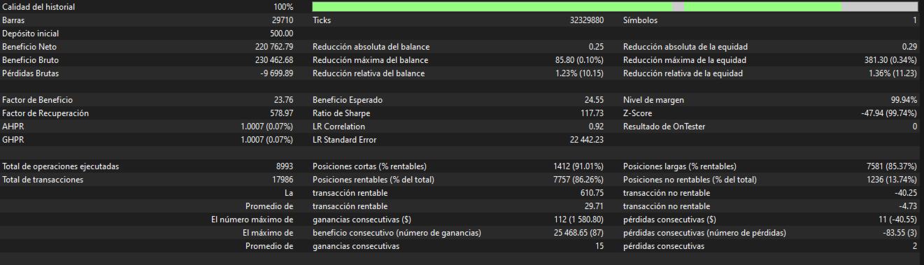 Cosmic Advisor Neural EA MT5 — Cosmic Advisor Neural gallery tester report: 8,993 trades, profit factor 23.76 and 1.36% relative equity drawdown