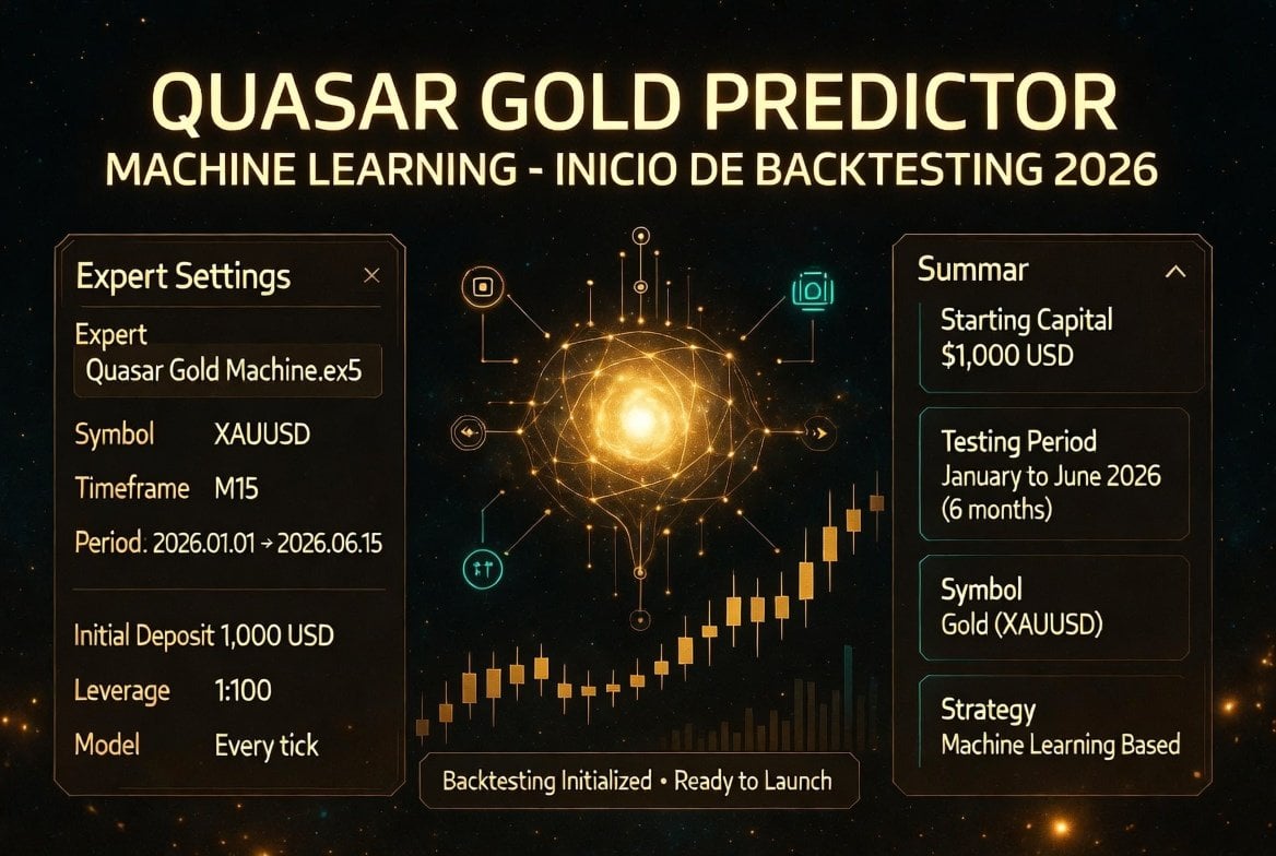Quasar Gold Machine EA MT5 — Developer-created Quasar Gold Machine configuration graphic, captured 2 October 2026