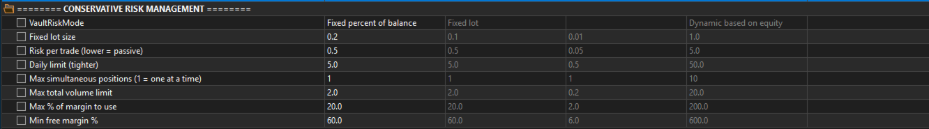 Polaris larger-deposit selected risk mode