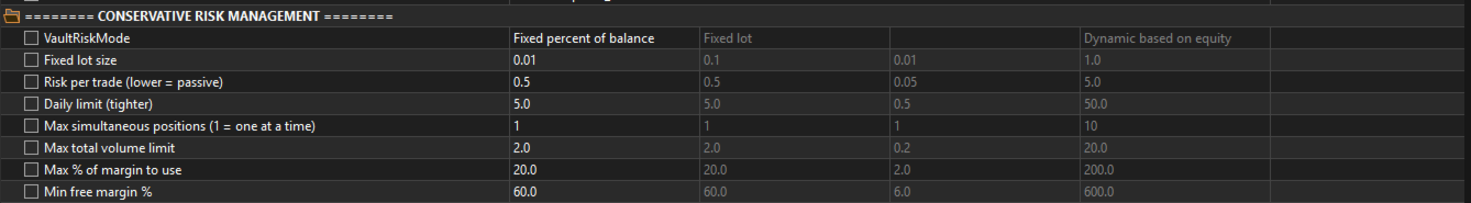Polaris smaller-deposit selected risk mode